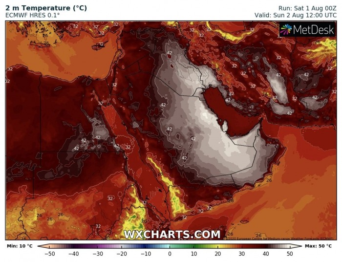 extreme-heat-middleast