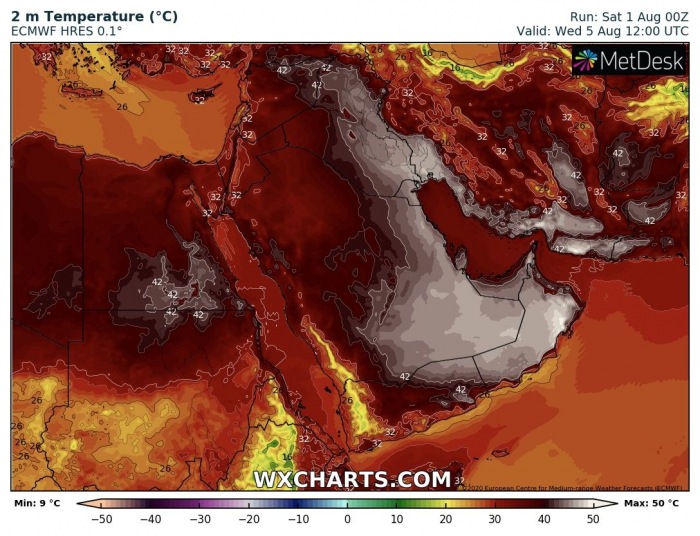 extreme-heat-middleast2