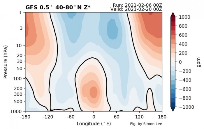 february-2021-weather-forecast-united-states-europe-polar-vortex-starts-spring
