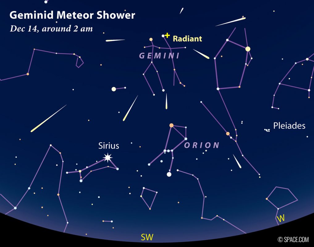 geminid-meteor-shower-united-states-europe-radiant