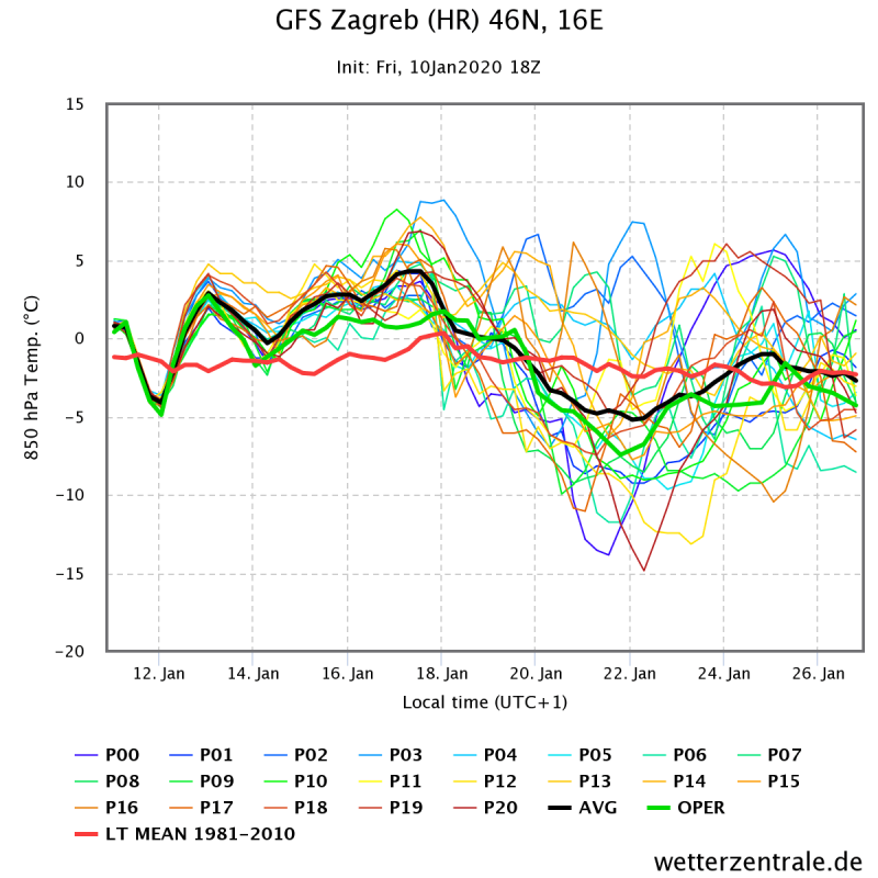 gfs-zagreb-hr-46n-16e-1