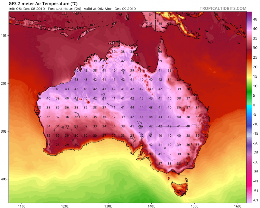 gfs_T2m_aus_5-1