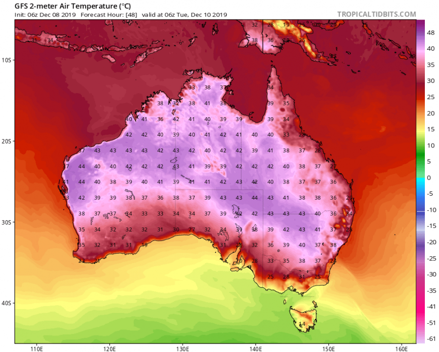 gfs_T2m_aus_9-1