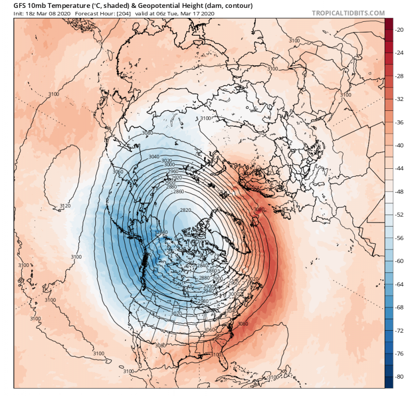 gfs_Tz10_nhem_18-1