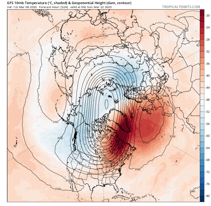gfs_Tz10_nhem_28-1