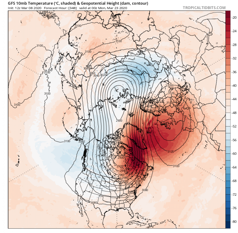 gfs_Tz10_nhem_30-1