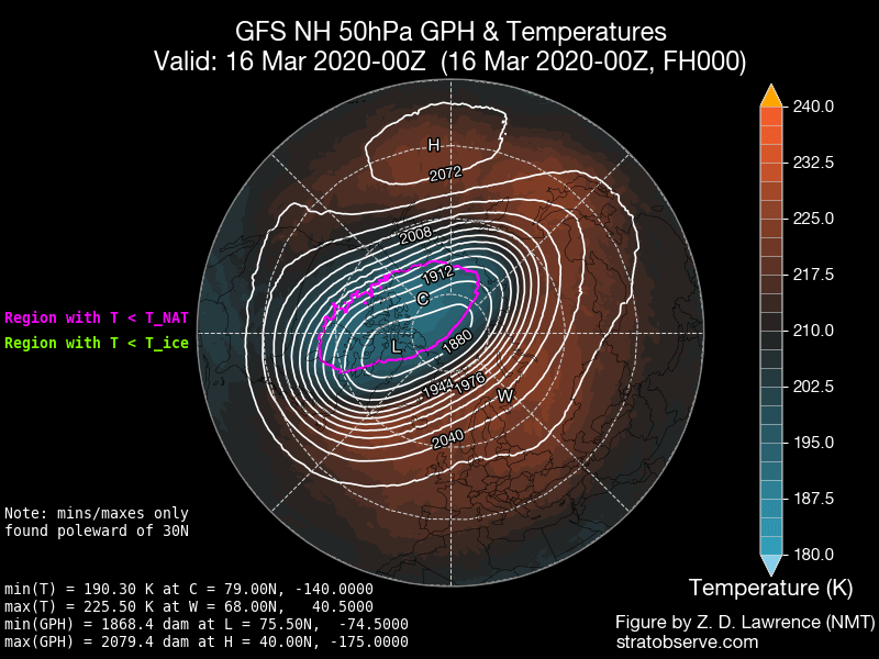 gfs_nh-gphtemp_050hPa_20200316_f000-1