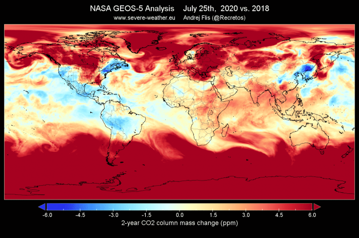 global-co2-level-change