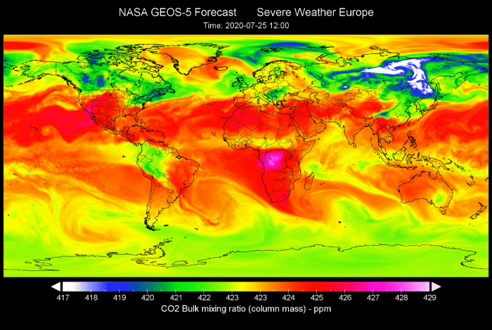 global-co2-peak-july-2020-analysis