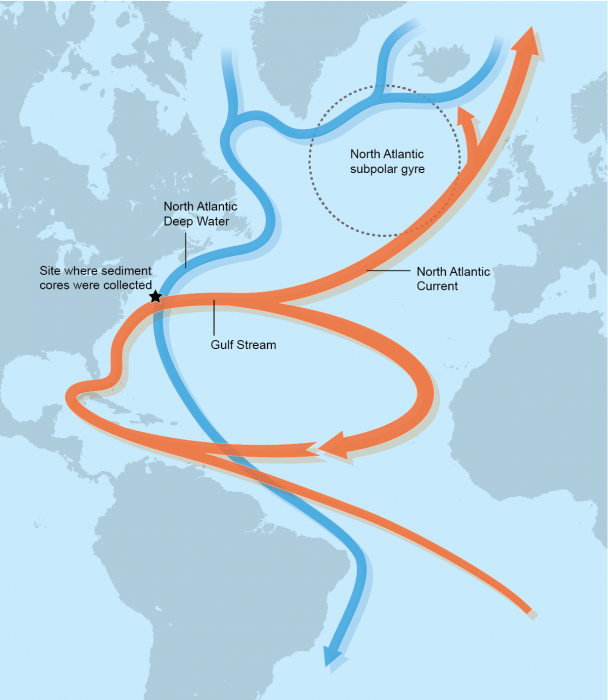 global-ocean-anomaly-united-states-europe-gulf-stream-AMOC-circulation