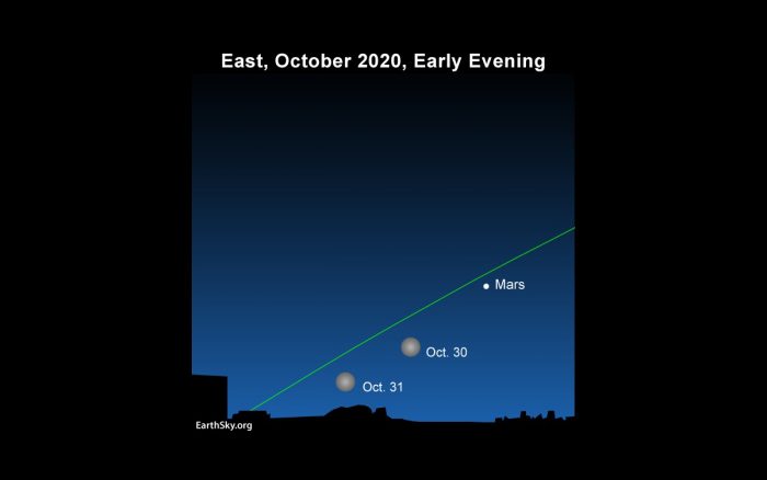 halloween-blue-moon-mars