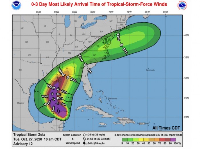 ice-storm-hurricane-arrival-winds