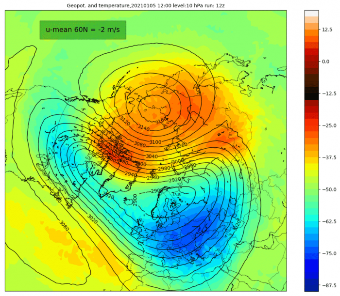 janaury-2021-weather-forecast-gfs-10mb-pressure-temperature-ssw
