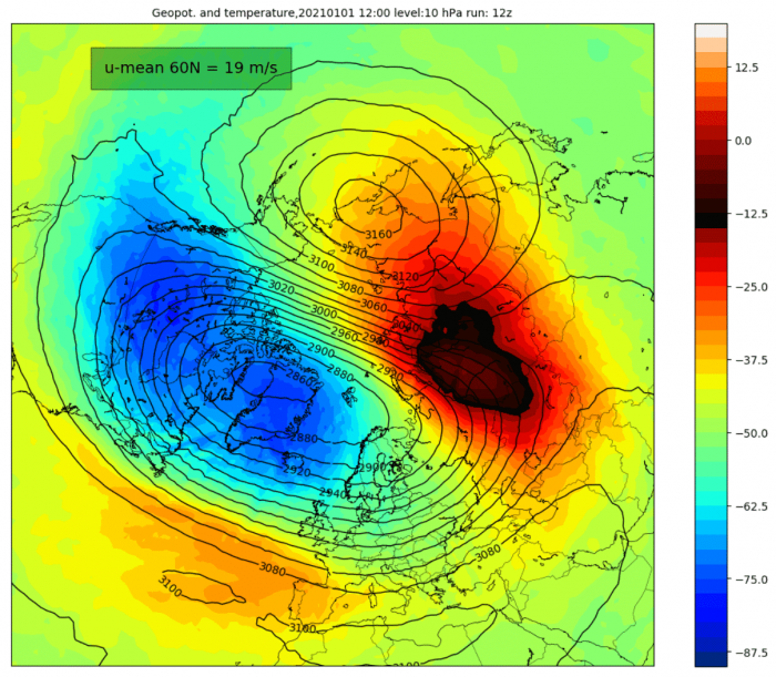 janaury-2021-weather-forecast-gfs-10mb-pressure-temperature