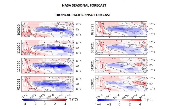la-nina-enso-winter-forecast-jet-stream-united-states-europe-nasa-ocean-temperature