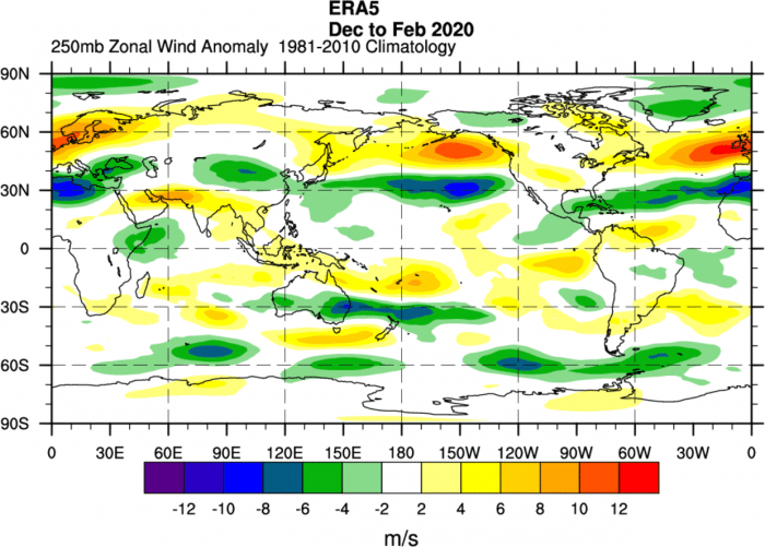 la-nina-enso-winter-forecast-jet-stream-united-states-europe-reanalysis
