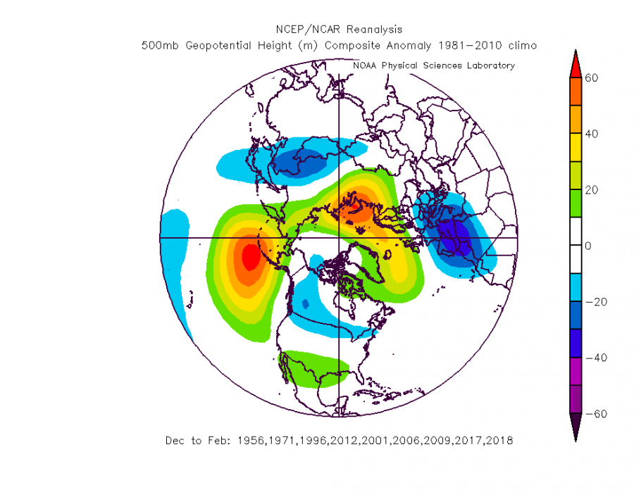 la-nina-enso-winter-pressure