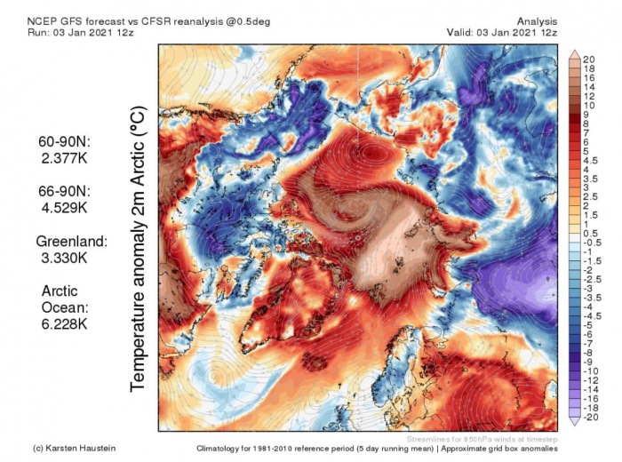 north-hemisphere-polar-circle-temperature-anomaly-analysis