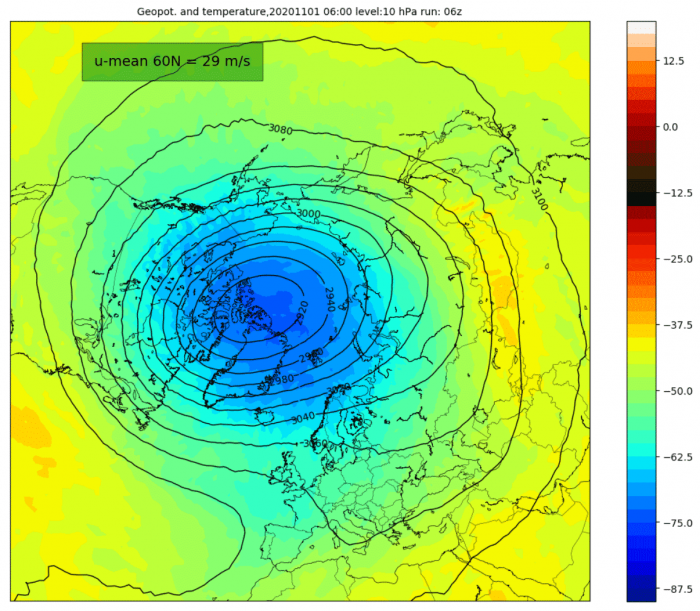 november-weather-forecast-polar-vortex-stratosphere-analysis