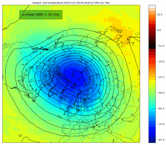november-weather-forecast-polar-vortex-stratosphere-week-3