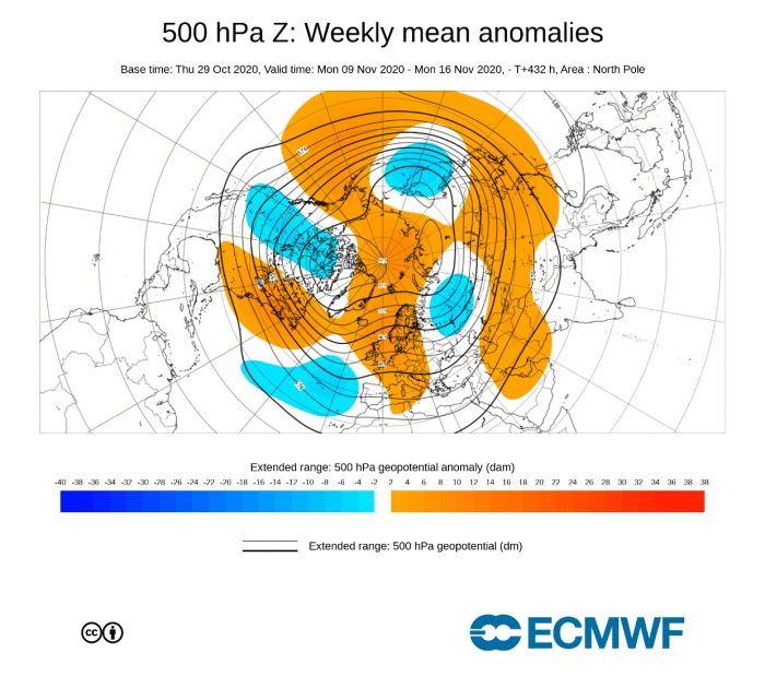 november-weather-forecast-week-2-ecmwf-pressure-anomaly