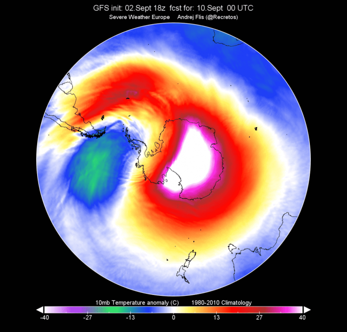 ozone-hole-over-antarctica-south-pole-2019-stratospheric-warming