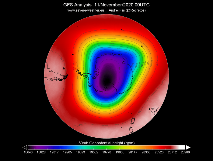 ozone-hole-over-antarctica-south-pole-50mb-pressure-analysis