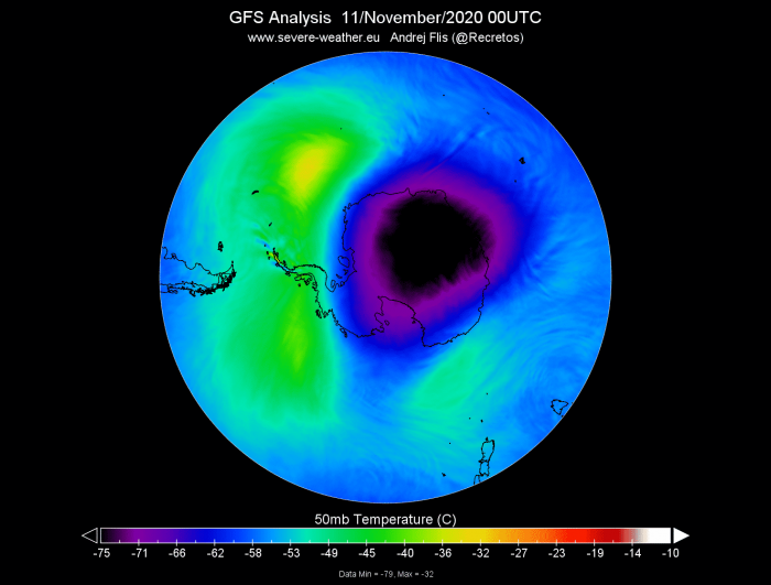 ozone-hole-over-antarctica-south-pole-50mb-temperature-analysis