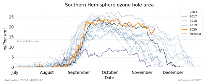 ozone-hole-over-antarctica-south-pole-area
