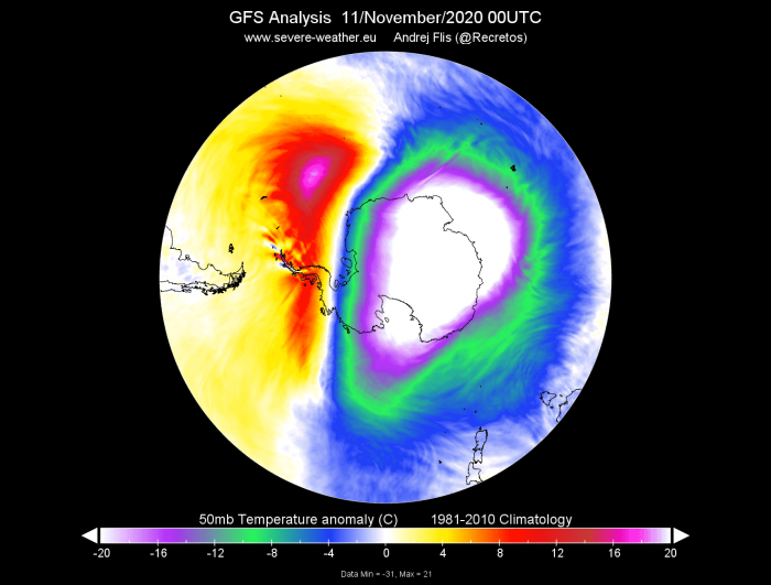 ozone-hole-over-antarctica-south-pole-stratosphere-temperature-anomaly