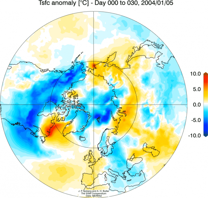polar-vortex-splitting-2004-event-weather-winter-united-states-europe-temperature