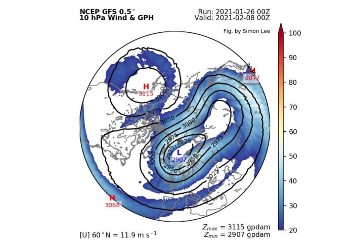 polar-vortex-weather-forecast-winter-united-states-europe-february-stratosphere-wind-pressure-week-2