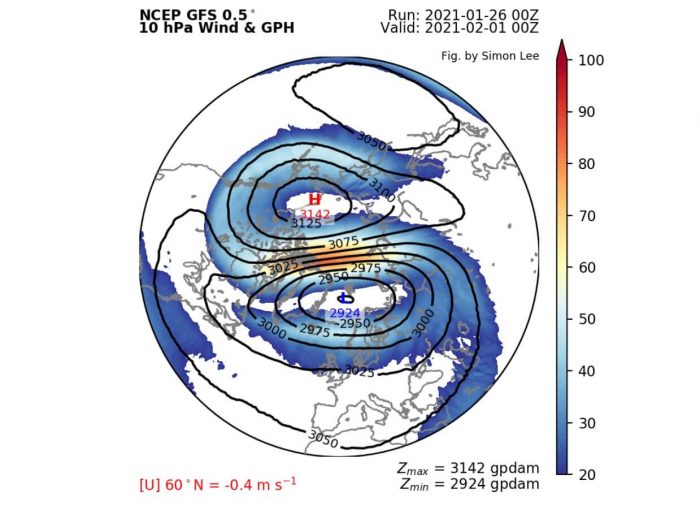 polar-vortex-weather-forecast-winter-united-states-europe-february-stratosphere-wind-pressure