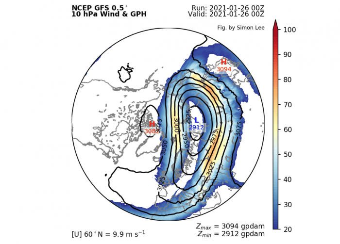 polar-vortex-weather-winter-united-states-europe-stratosphere-analysis