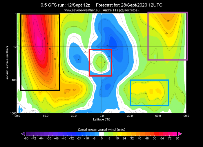 polar-vortex-winter-forecast-jet-stream