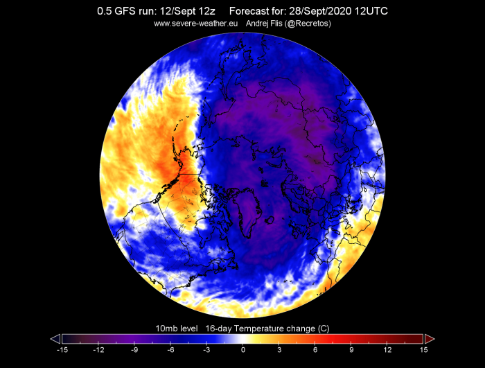 polar-vortex-winter-forecast-temperature-drop