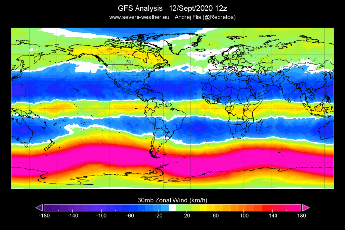 polar-vortex-winter-qbo-wind-analysis-30mb