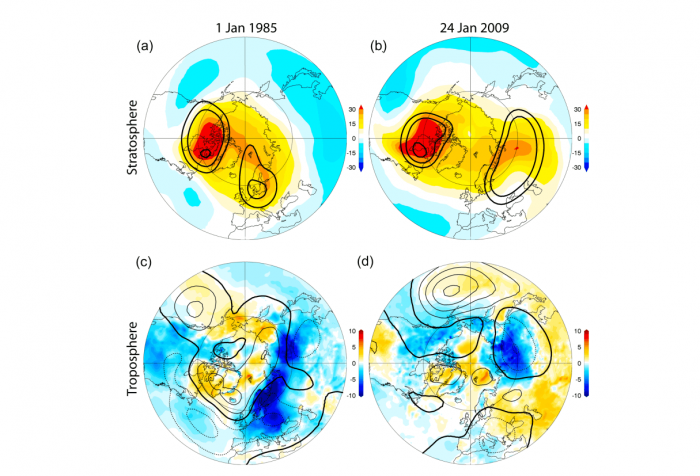 polar-vortex-winter-stratospheric-warming-history