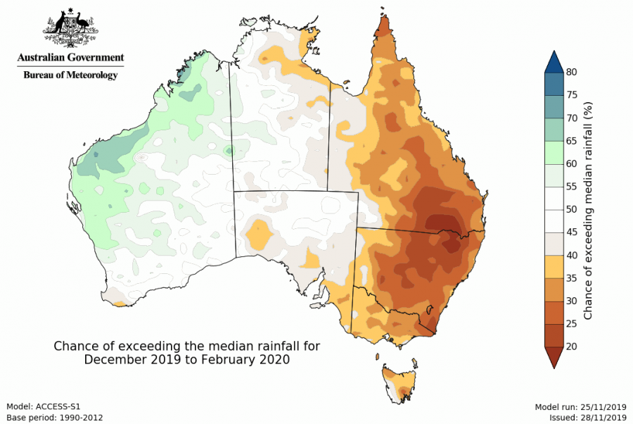 rain.forecast.median.national.season1.20191128.hr-1