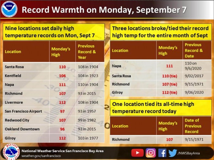 santa-ana-wildfires-maximum-california