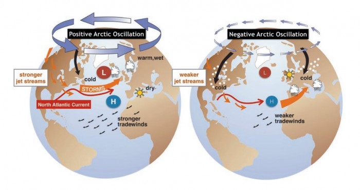 spring-weather-february-march-forecast-united-states-europe-arctic-oscillation-weather-patterns