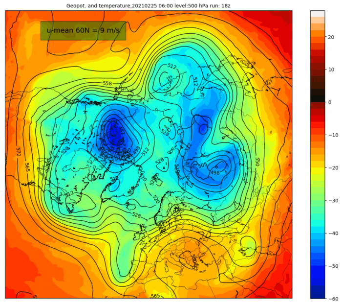 spring-weather-february-march-united-states-europe-polar-vortex-forecast-500mb