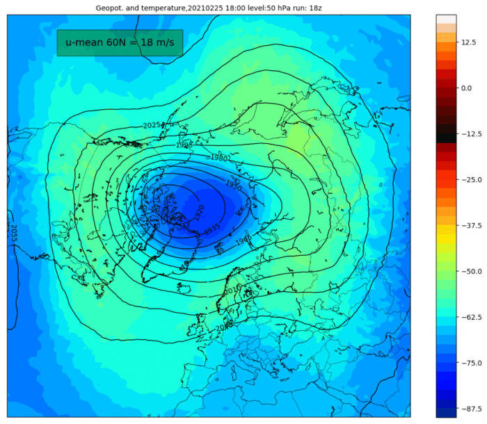 spring-weather-february-march-united-states-europe-polar-vortex-forecast-50mb