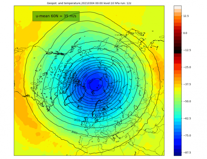 spring-weather-february-march-united-states-europe-polar-vortex-forecast