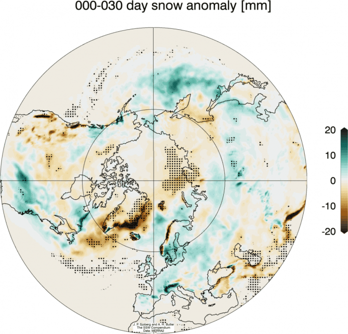 stratosphere-warming-weather-snowfall-impact-north-hemisphere