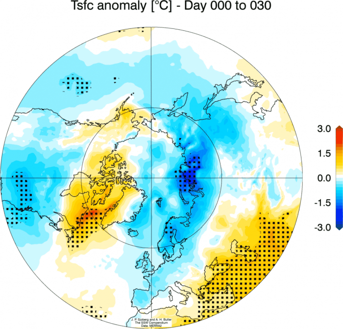 stratosphere-warming-weather-temperature-impact-north-hemisphere