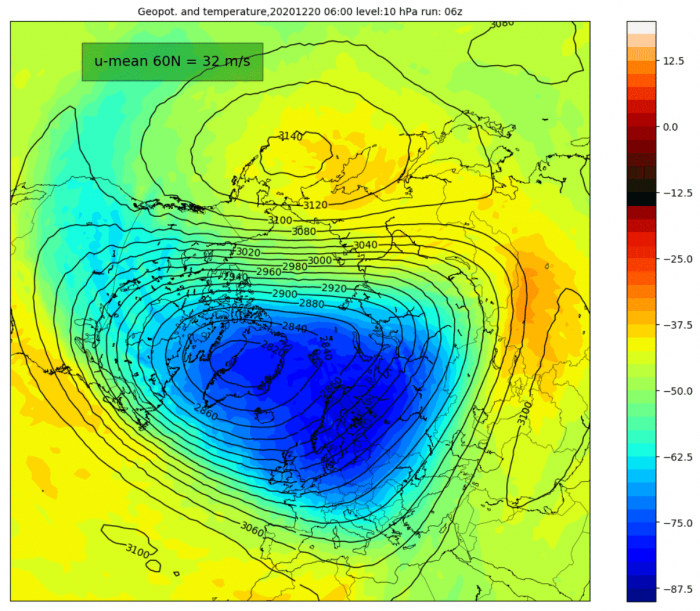 stratosphere-winter-weather-warming-polar-vortex-analysis