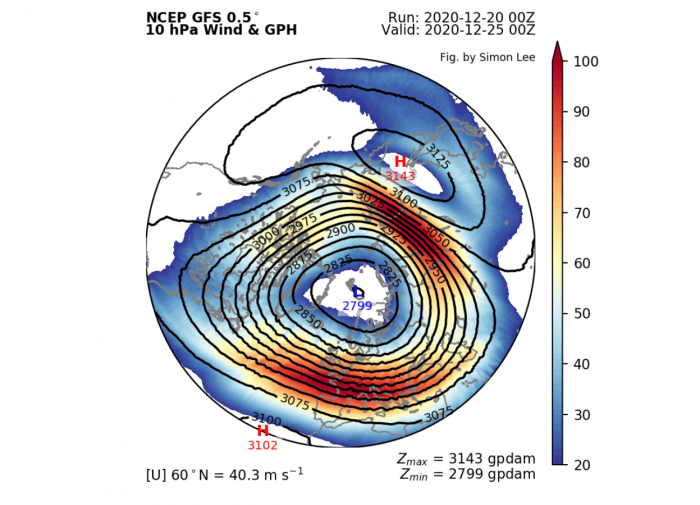 stratosphere-winter-weather-warming-polar-vortex-wind-speed-forecast