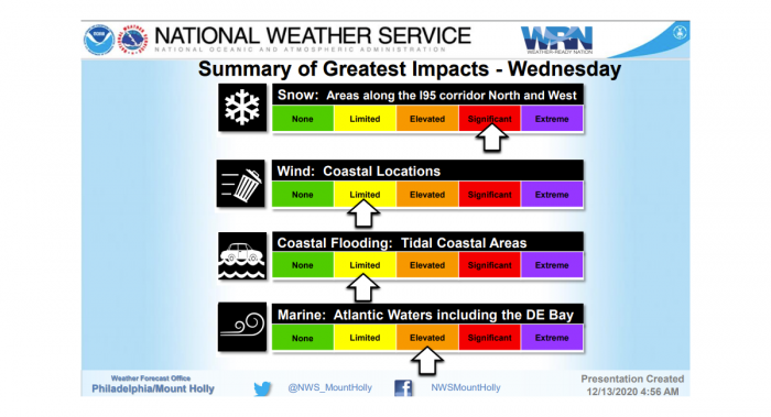 united-states-east-coast-snowstorm-ice-storm-impacts