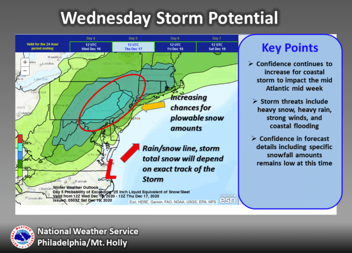 united-states-east-coast-snowstorm-ice-storm-warning